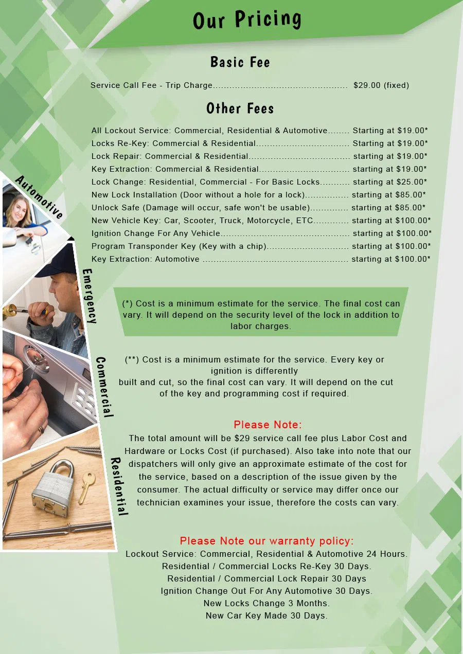 Astoria Star Locksmith Astoria, NY 718-971-9696